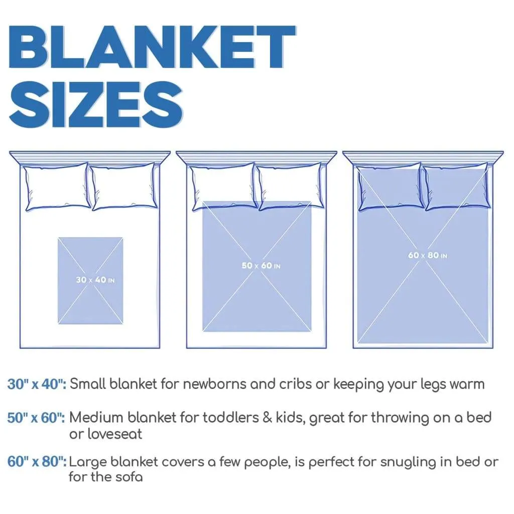 Because Your Love Is Better Than Life Psalm 633 Fleece Blanket - Christian Blanket - Bible Verse Blanket