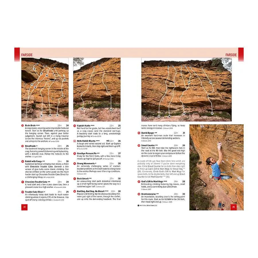 Best Of The Blue - Blue Mountains Selected Sport Climbing Guide