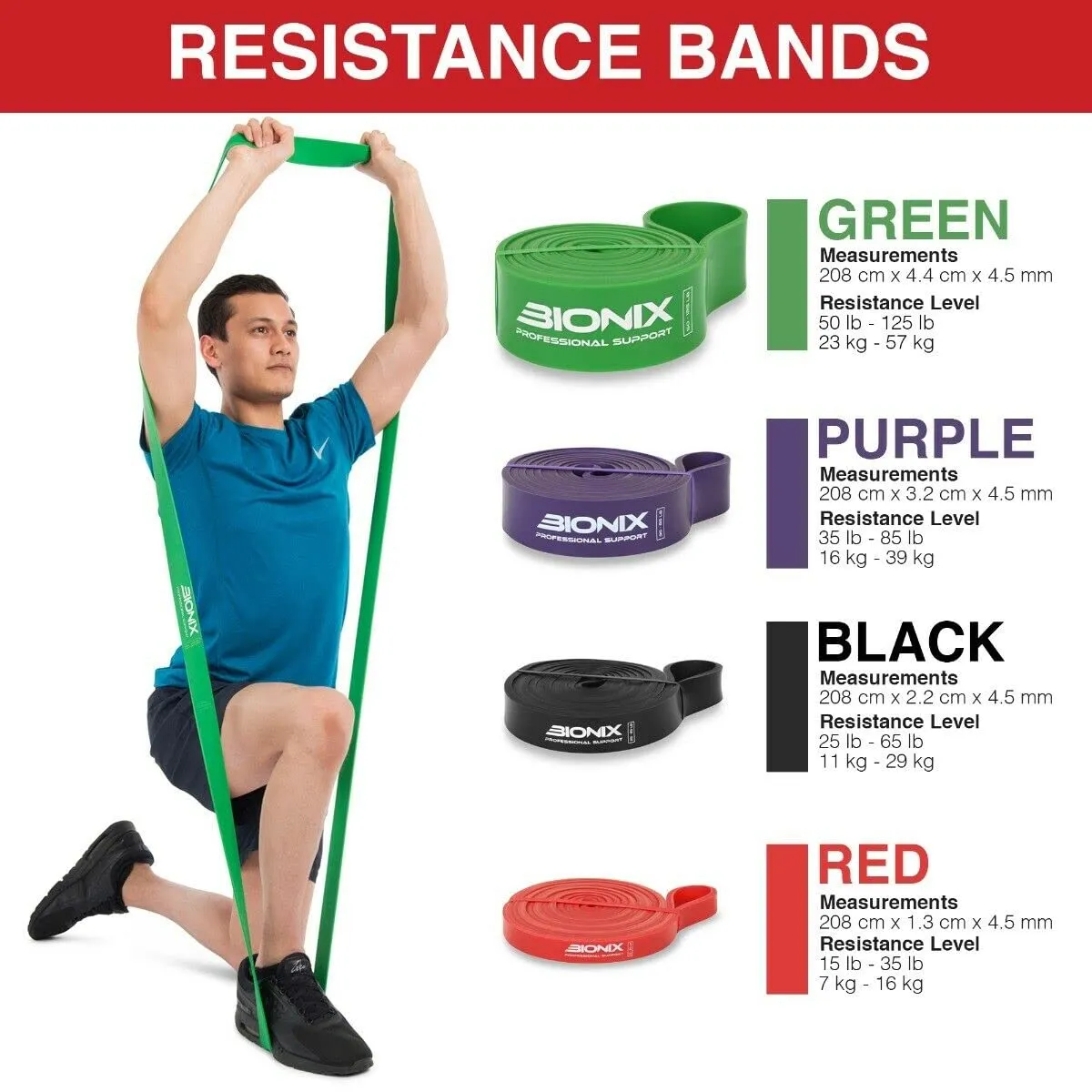 Bionix Pull Up Assistance Bands - Thick, Heavy & Long Latex Exercise Resistance Training Loop Band Set Chin Up Assist, Stretching, Workout, Powerlifting, Yoga Pilates, Legs Glutes Toning - Boost Mobility & Strength For Men and Women Black