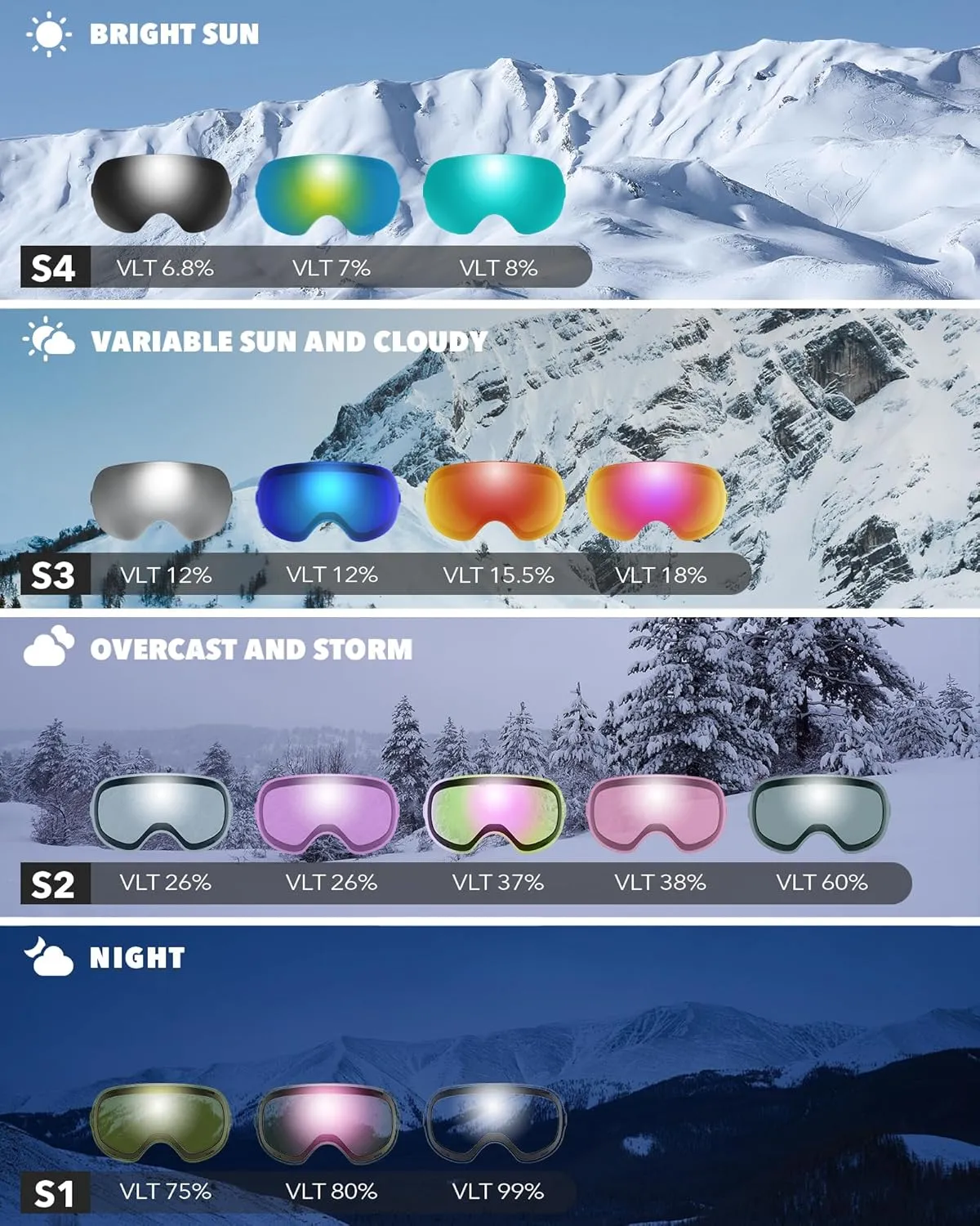 findway Ski Goggles OTG for Women Men Adult Youth-Over Glasses Snow Goggles-Interchangeable Lens,Anti Fog Snowboard Goggles