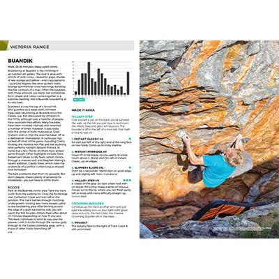 Grampians Bouldering Guide