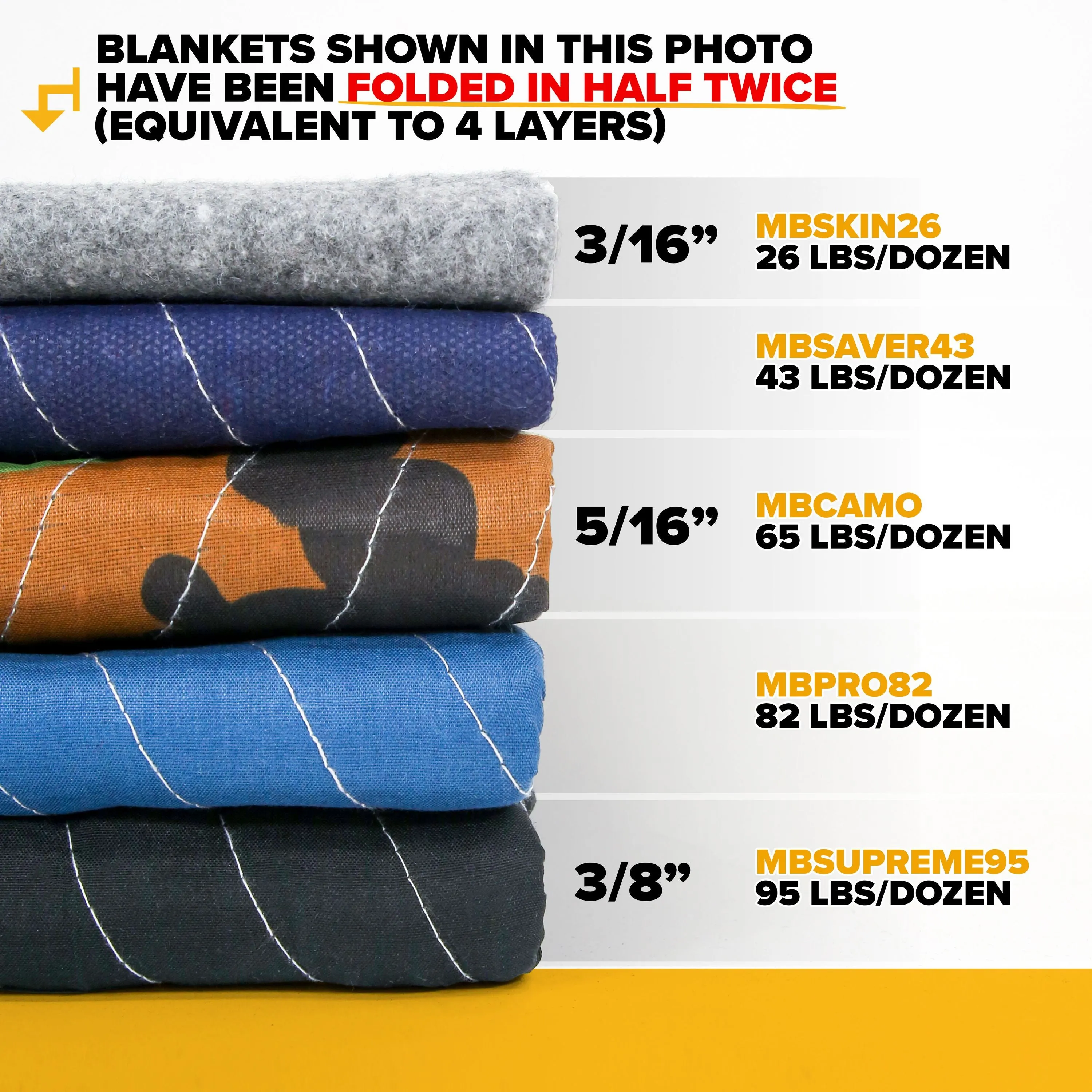 Moving Blankets- Camo Blanket 4-Pack