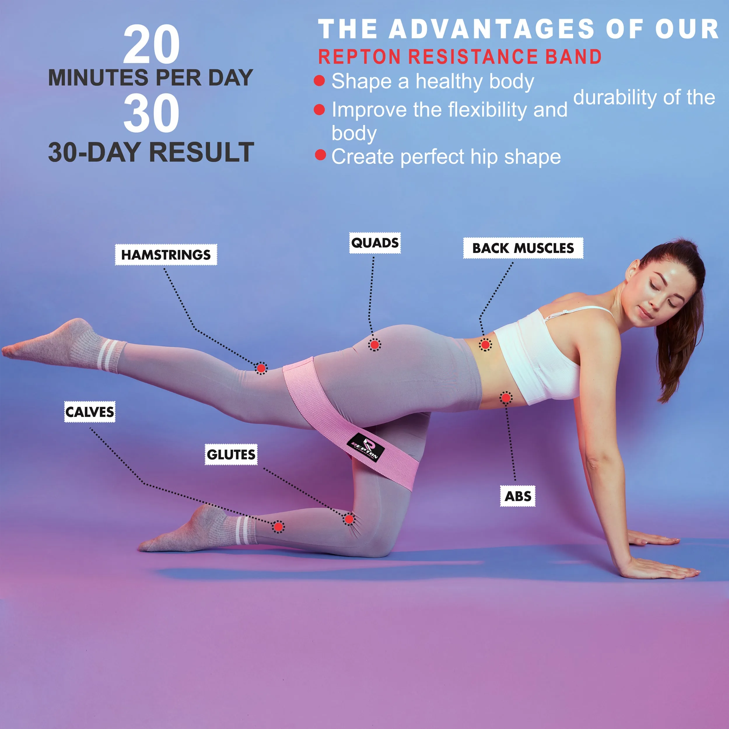 Set Of 3 Resistance Bands HIP CIRCLE Glute Leg Squat Exercise Strength Booty Band NonSlip