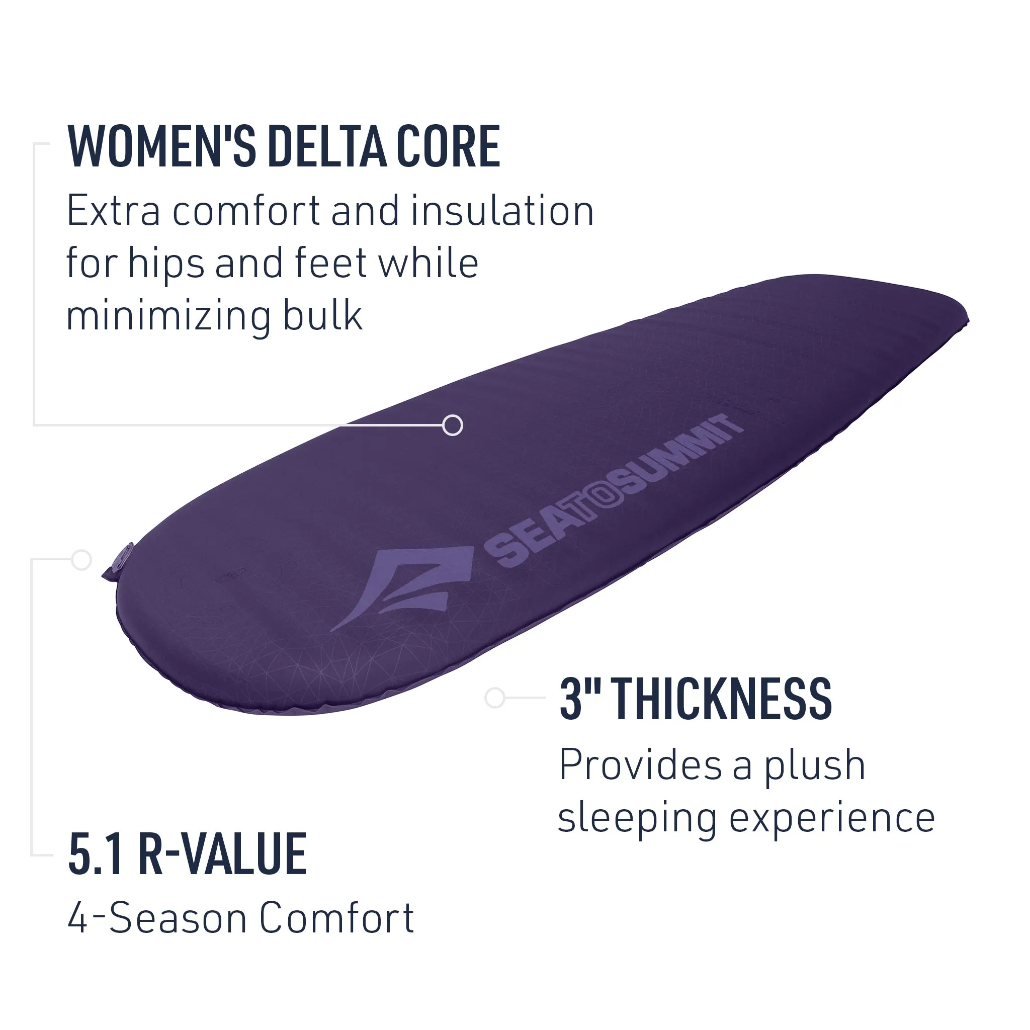 Women's Comfort Plus Self-Inflating Sleeping Pad