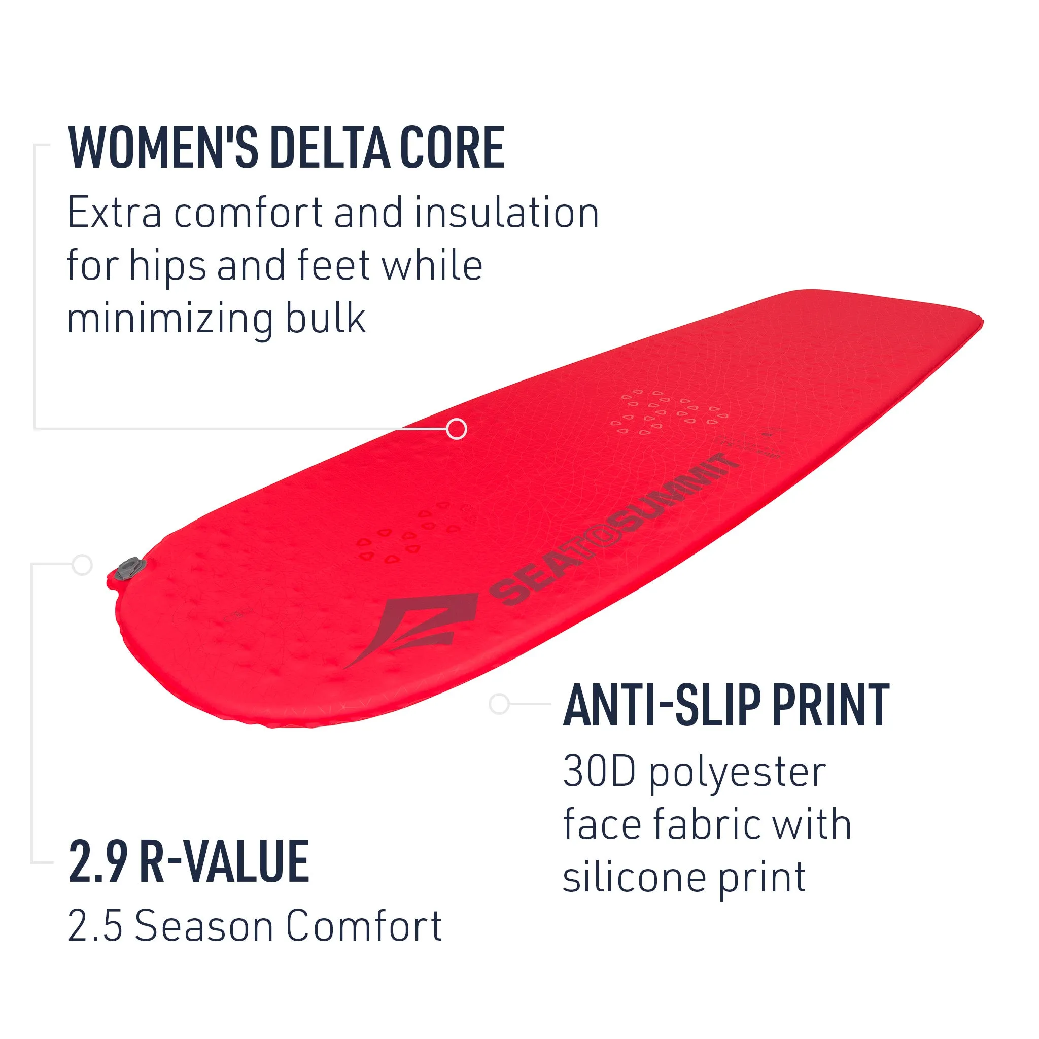 Women's Ultralight Self-Inflating Sleeping Mat (Like New)