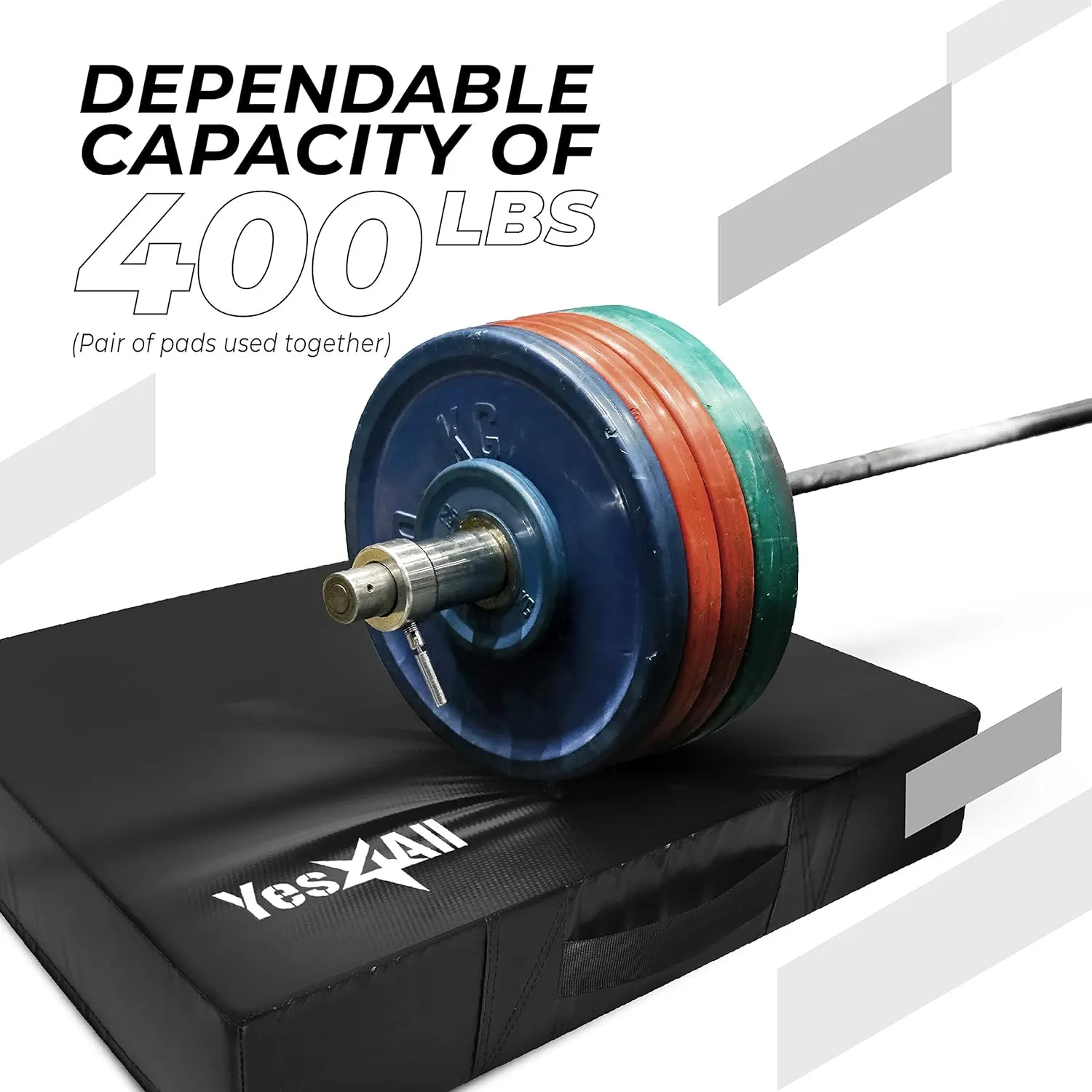 Yes4All Silencer Drop Pads/Weightlifting Drop Pads with PVC Cover & Easy Carry Handles  Sold in PairsVariation Theme